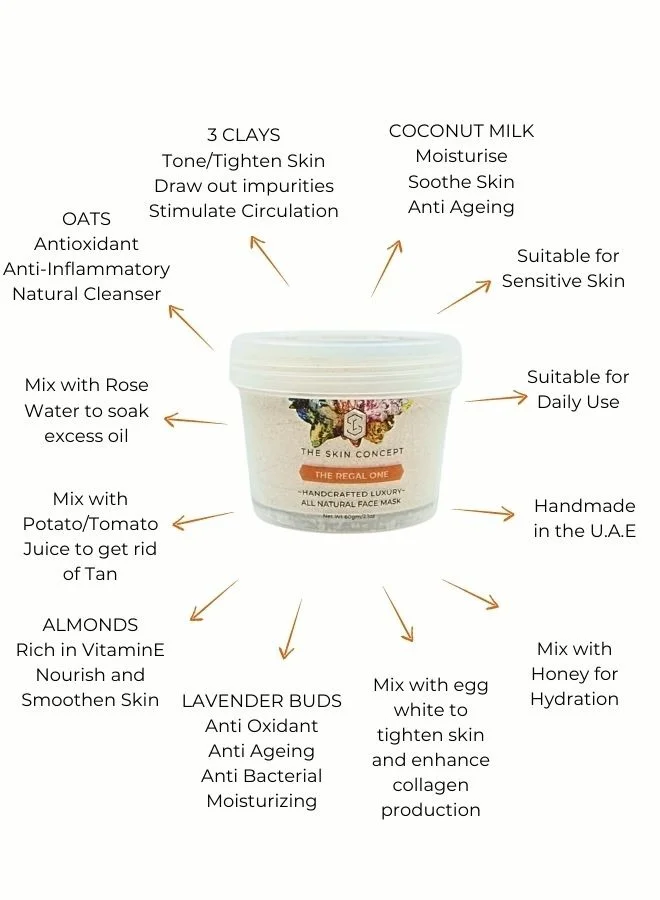 The Skin Concept  The Skin Concept Face Mask - The Regal One - All Natural Vegan for Nourished and Moisturized Glowing Skin for Women | Best Price UAE